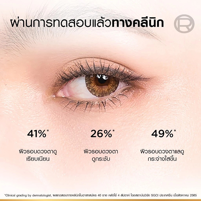 อายครีม L’Oréal Paris Revitalift Clinical Grade Advanced Anti-Wrinkle Firming Eye Cream