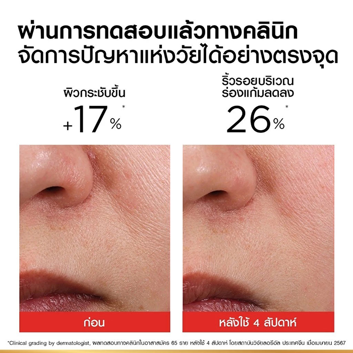 ไนท์ครีม L’Oréal Paris Revitalift Clinical Grade Advanced Anti-Wrinkle Firming Night Cream