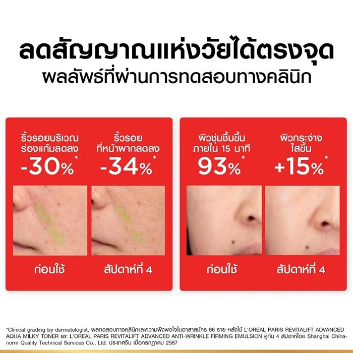 อิมัลชั่นลดริ้วรอย L’Oréal Paris Revitalift Clinical Grade Advanced Anti-Wrinkle Firming Emulsion