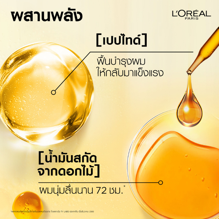 ทรีตเมนต์มาส์กบำรุงผม L'Oreal Paris Elseve Hair Mask Extraordinary Oil