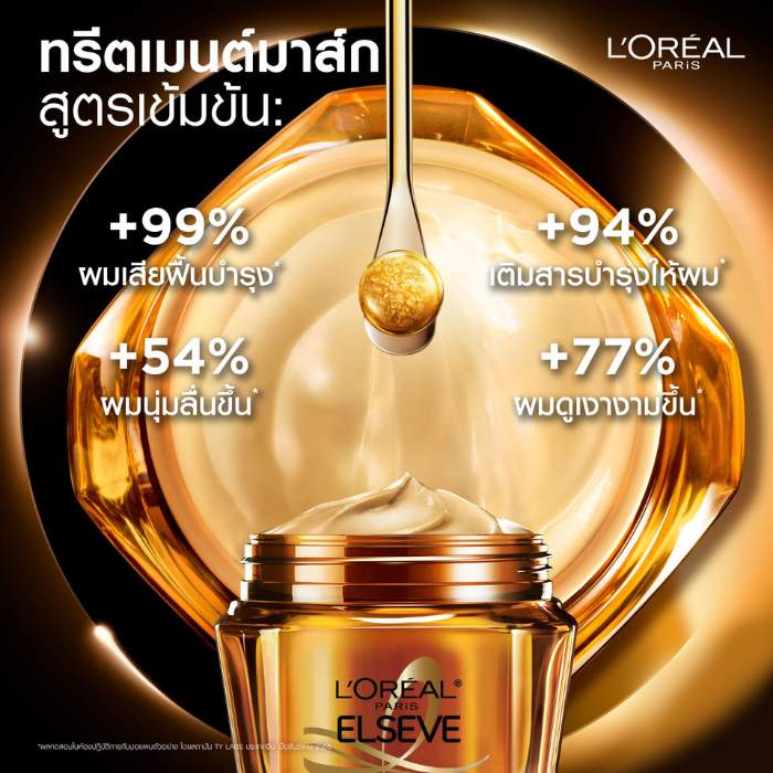 ทรีตเมนต์มาส์กบำรุงผม L'Oreal Paris Elseve Hair Mask Extraordinary Oil