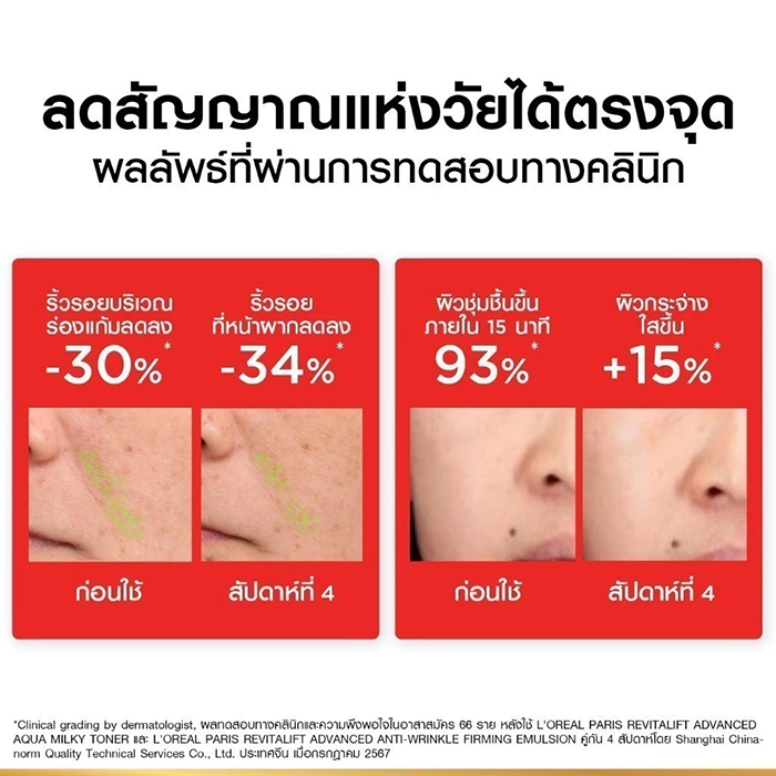 โทนเนอร์น้ำตบ L’Oréal Paris Revitalift Clinical Grade Advanced Aqua Milky Toner