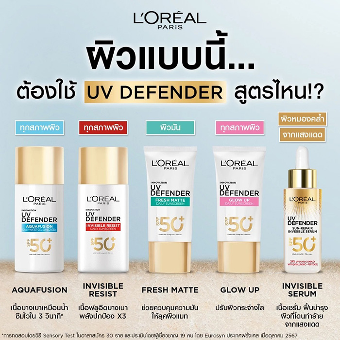 เซรั่มกันแดด L’Oréal Paris UV Defender SPF50+PA++++ เซรั่มกันแดด L’Oréal Paris UV Defender SPF50+PA++++