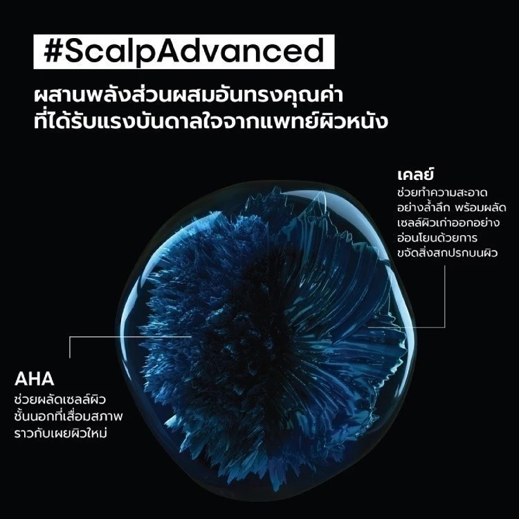 ครีมหมักผม L'OREAL PARIS Professionnel New Serie Expert Scalp Advanced Anti-Oiliness Clay