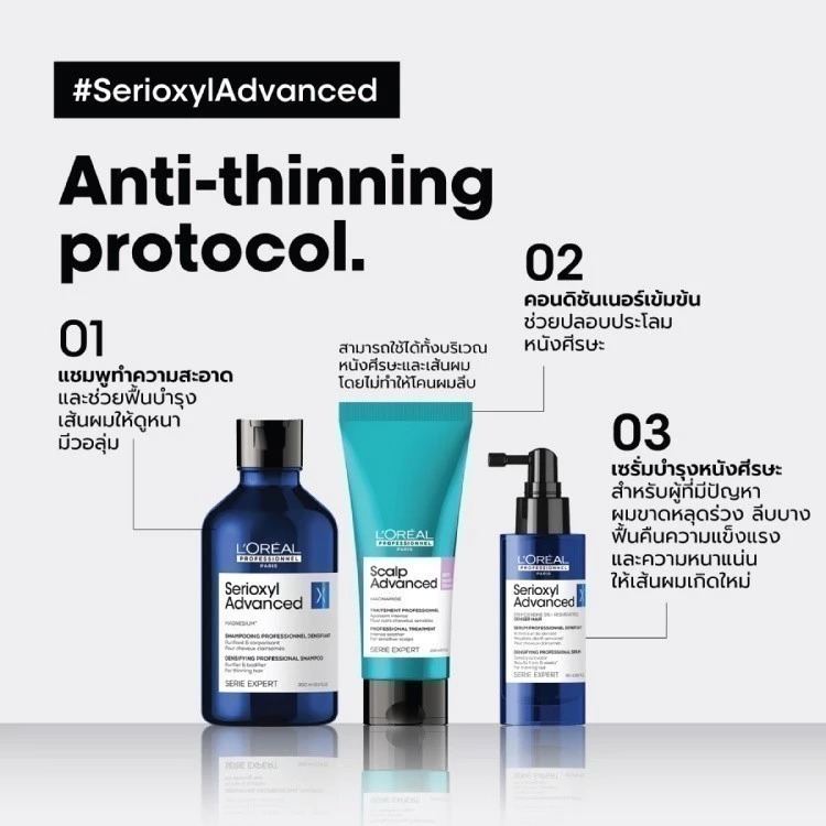 แชมพู L'OREAL PARIS Professionnel New Serie Expert Serioxyl Advanced Densifying Shampoo