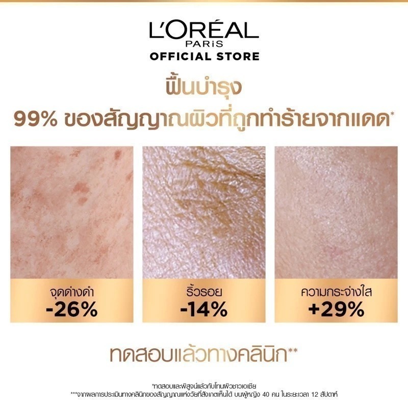 เซรั่มกันแดด L'OREAL PARIS Uv Defender Sun- Repair Invisible Serum