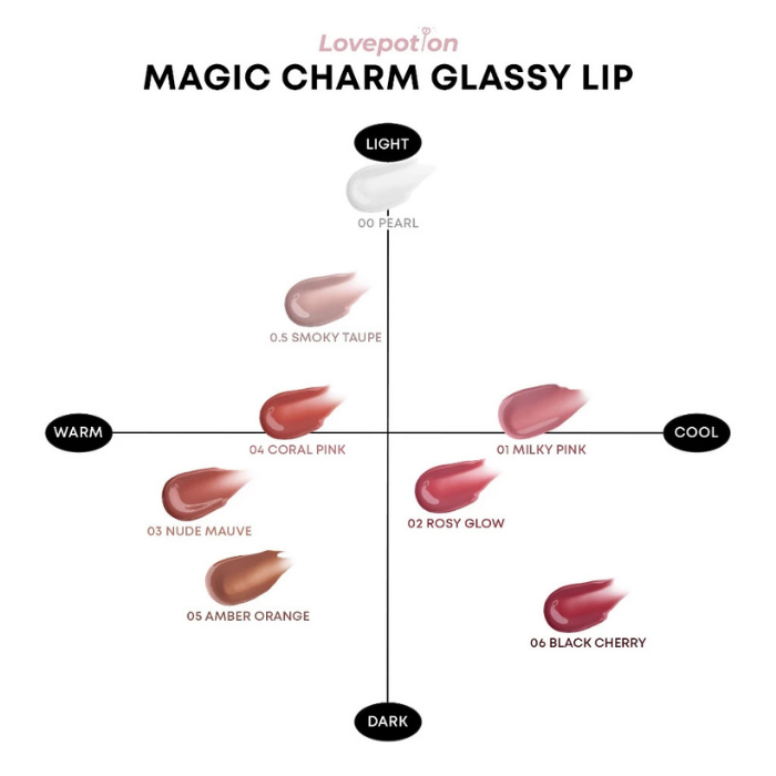 ลิปกลอส LOVE POTION Magic Charm Glassy Lip ลิปกลอส LOVE POTION Magic Charm Glassy Lip