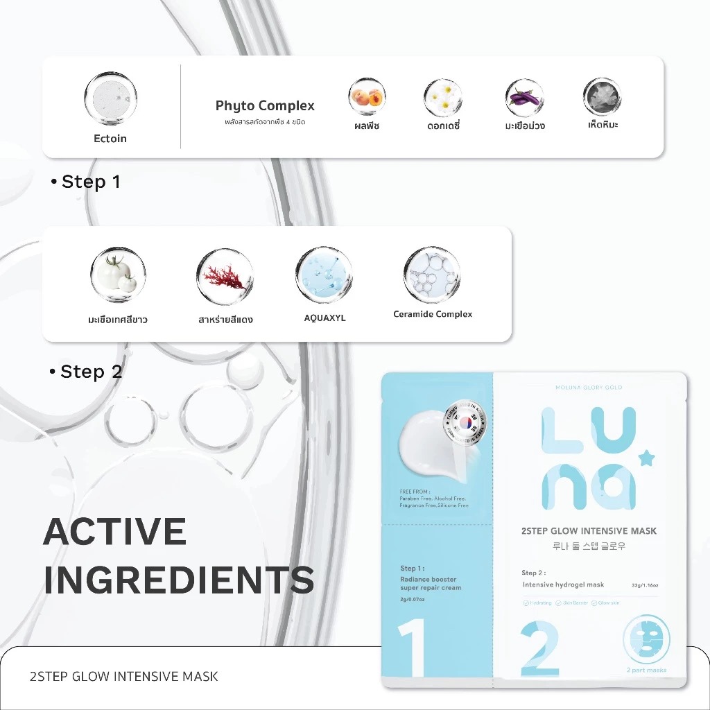 มาสก์หน้าไฮโดรเจล LUNA 2Step Glow Intensive Mask
