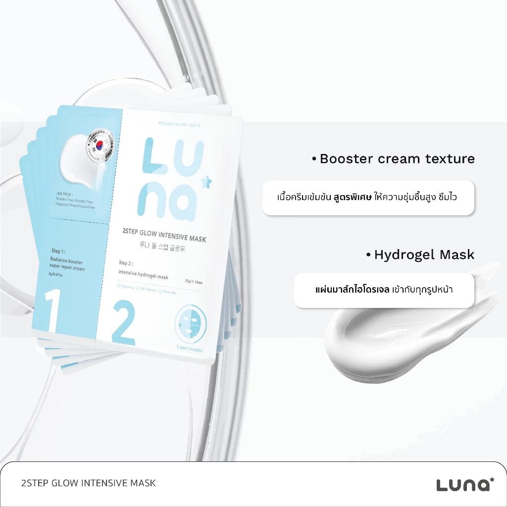 มาสก์หน้าไฮโดรเจล LUNA 2Step Glow Intensive Mask