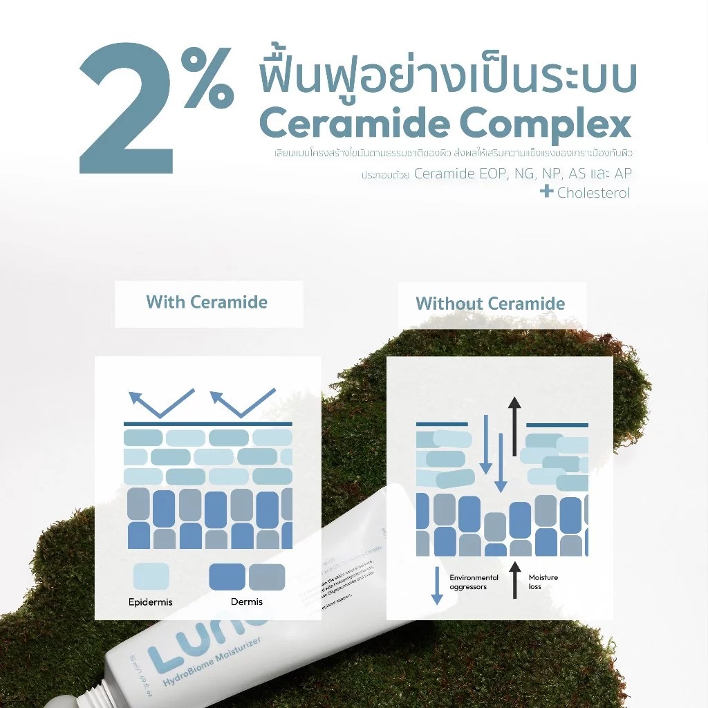 มอยส์เจอไรเซอร์ LUNA HydroBiome Moisturizer