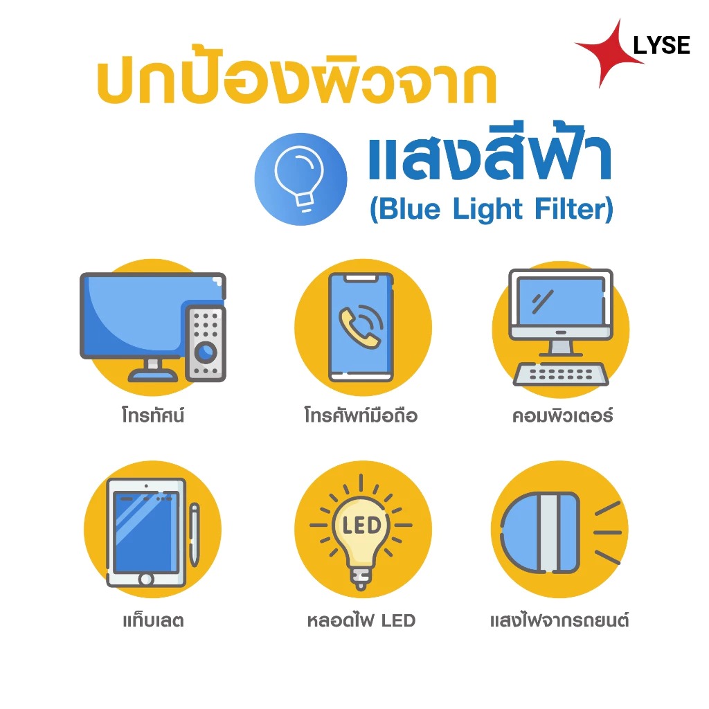 ครีมกันแดด LYSE Super Moisture & Sunscreen Mousse