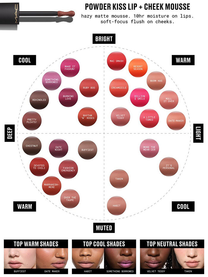 ลิปสติก MAC Powder Kiss Lip+ Cheek Mousse Matte