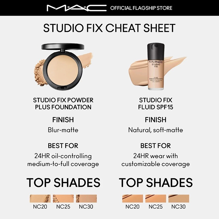 แป้งผสมรองพื้น MAC New Studio Fix Powder Plus Foundation