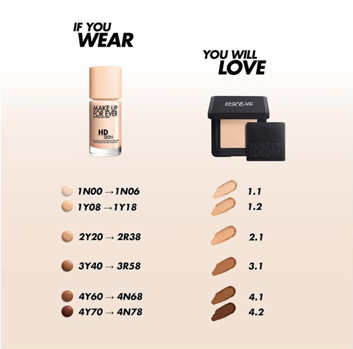 แป้งฝุ่นอัดแข็ง Make Up For Ever HD Perfecting Pressed Powder