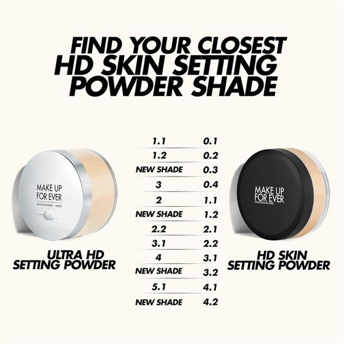 แป้งฝุ่น MAKE UP FOR EVER HD Skin Setting Powder