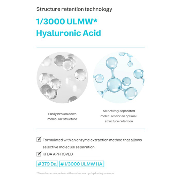 เอสเซนส์ Manyo Micro Hyaluronic Essence
