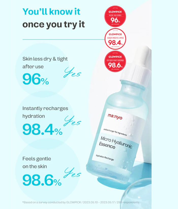 เอสเซนส์ Manyo Micro Hyaluronic Essence