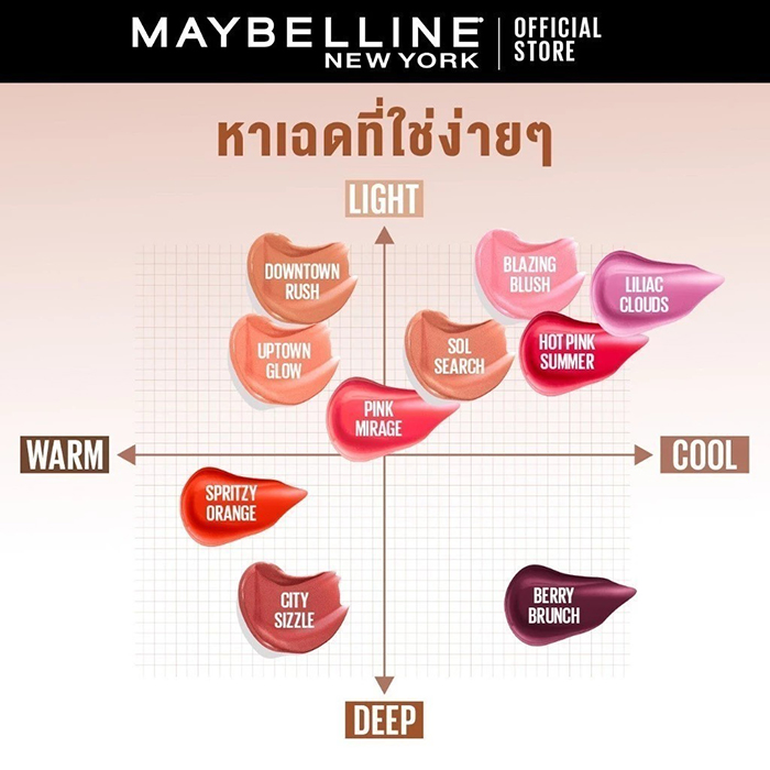 บลัชออน Maybelline Sunkisser Blush