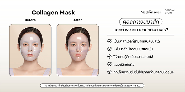 แผ่นมาส์กหน้า MediAnswer Pore Collagen Mask