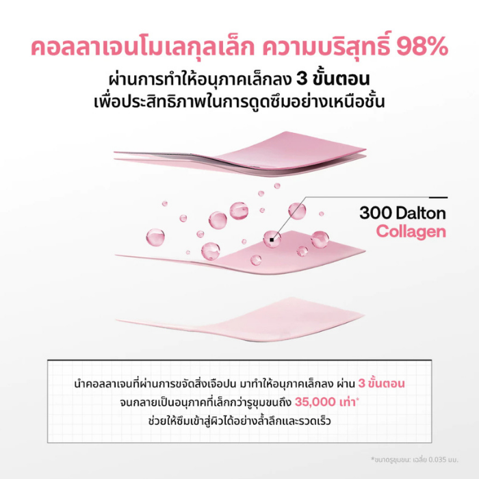 เซรั่มคอลลาเจน MEDIHEAL COLLAGEN Firming Volume Serum EX เซรั่มคอลลาเจน MEDIHEAL COLLAGEN Firming Volume Serum EX