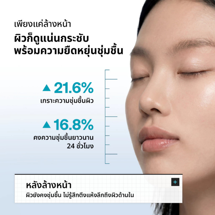 มาสก์&คลีนเซอร์ MEDIHEAL Derma Cream Pack Cleanser มาสก์&คลีนเซอร์ MEDIHEAL Derma Cream Pack Cleanser