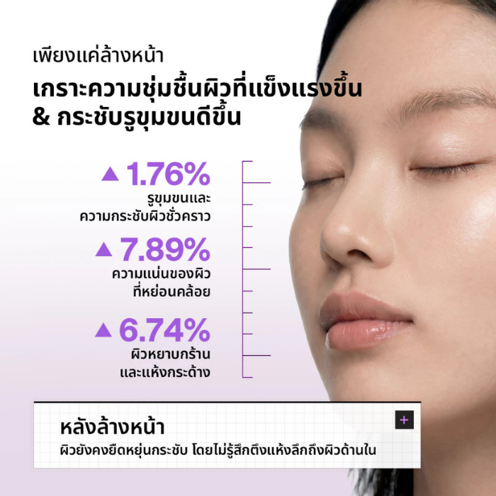 มาสก์&คลีนเซอร์ MEDIHEAL Derma Cream Pack Cleanser มาสก์&คลีนเซอร์ MEDIHEAL Derma Cream Pack Cleanser