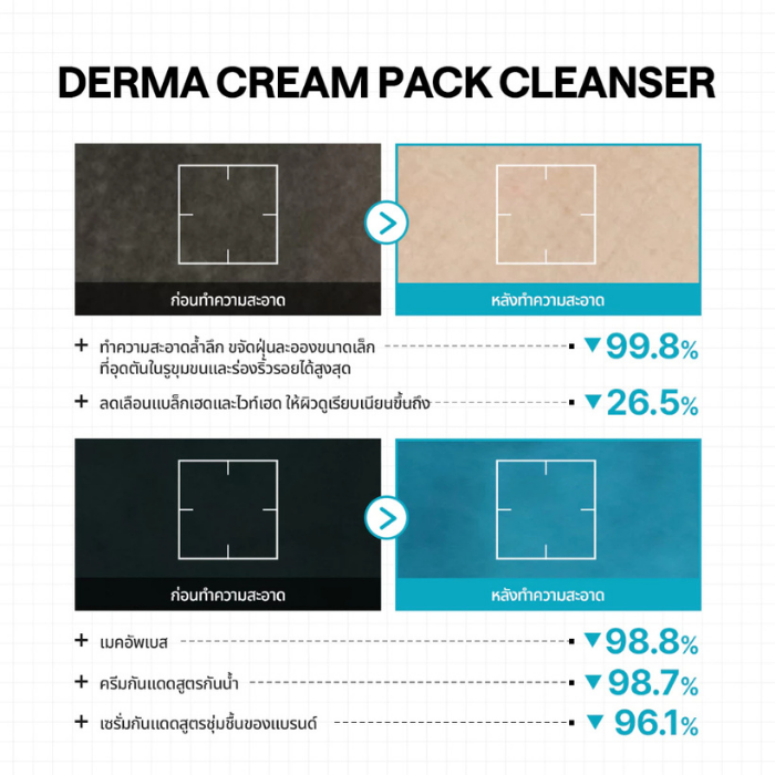 มาสก์&คลีนเซอร์ MEDIHEAL Derma Cream Pack Cleanser