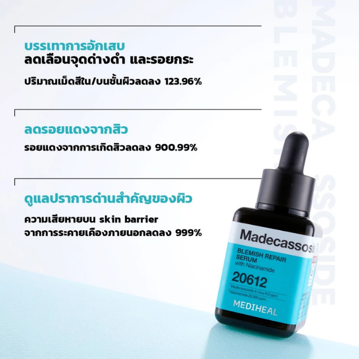 เซรั่มผิวเรียบเนียน MEDIHEAL Madecassoside Blemish Repair Serum