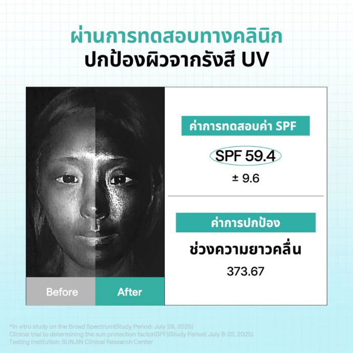 เซรั่มกันแดด MEDIHEAL Madecassoside Moisture Sun Serum Blemish Repair SPF50+PA++++ เซรั่มกันแดด MEDIHEAL Madecassoside Moisture Sun Serum Blemish Repair SPF50+PA++++