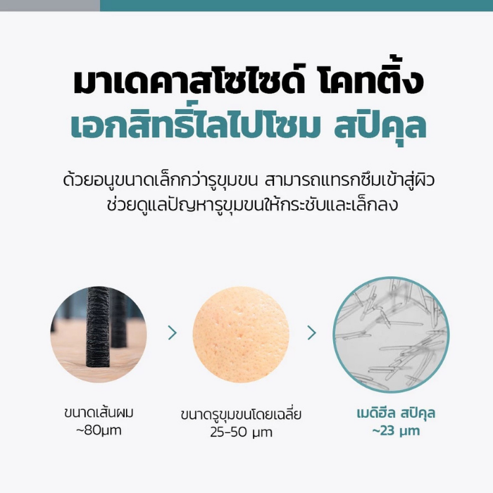 เซรั่มกระชับรูขุมขน MEDIHEAL Madecassoside Pore Repair Serum เซรั่มกระชับรูขุมขน MEDIHEAL Madecassoside Pore Repair Serum