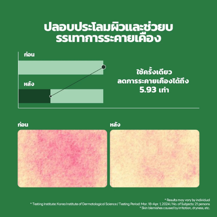 เซรั่มปลอบประโลมผิว MEDIHEAL Tea tree Calming Moisture Serum เซรั่มปลอบประโลมผิว MEDIHEAL Tea tree Calming Moisture Serum