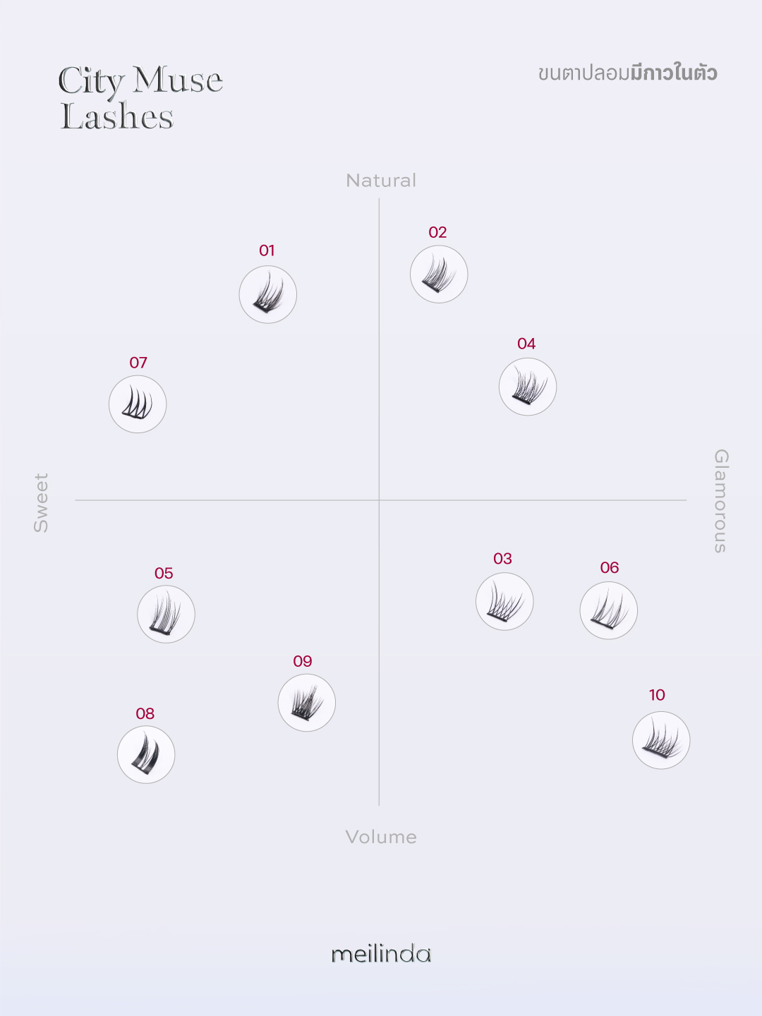 ขนตาปลอม MEILINDA City Muse Lashes