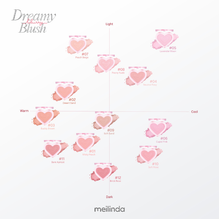 บลัชออน MEILINDA Dreamy Blurry Blush บลัชออน MEILINDA Dreamy Blurry Blush
