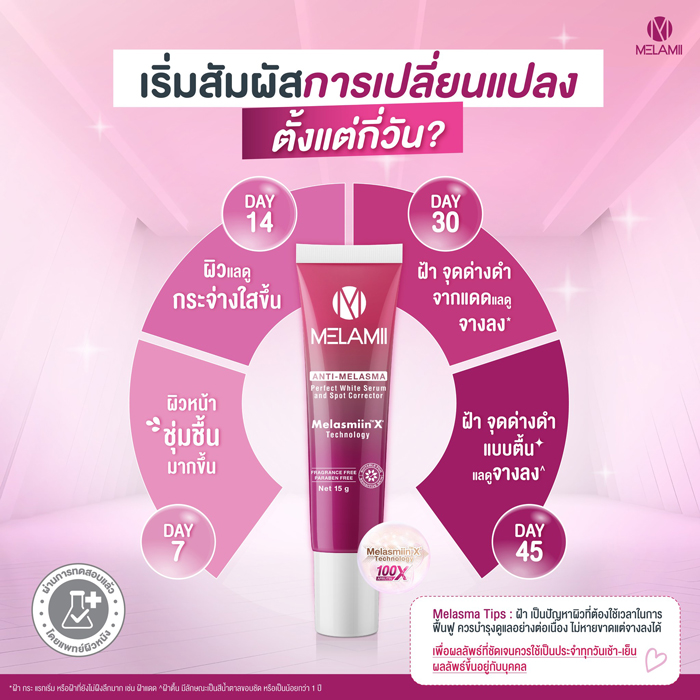 ครีมทาฝ้า Melamii Anti-Melasma Perfect White Serum & Spot Corrector