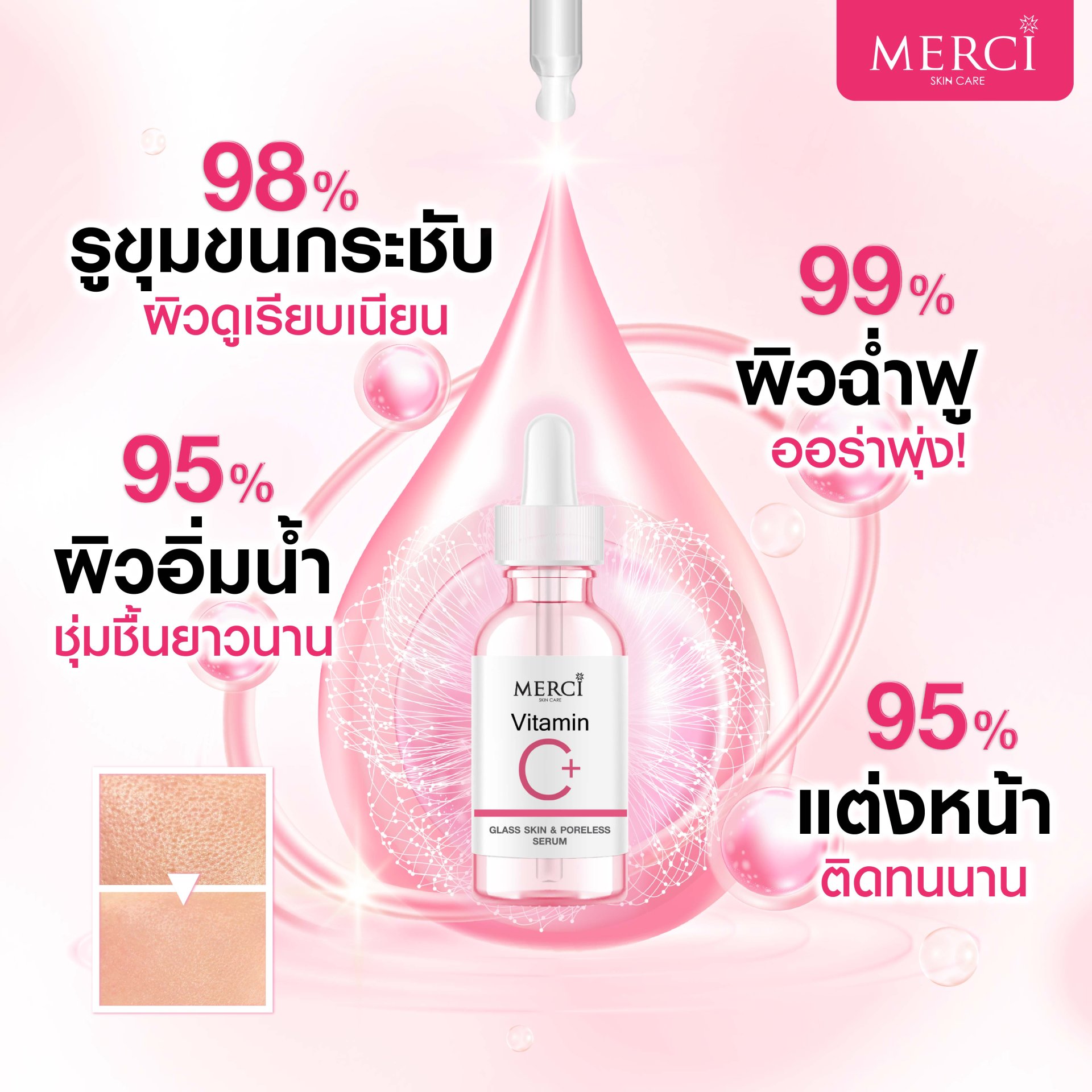 เซรั่มวิตซี สูตรกระชับรูขุมขน Merci Vitamin C Glass Skin & Poreless Serum