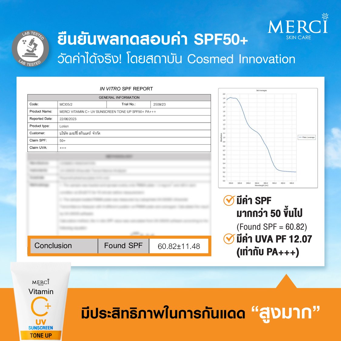 กันแดดวิตซี สูตรโทนอัพ Merci Vitamin C UV Sun Screen SPF50+ PA+++
