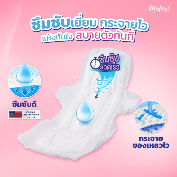 ผ้าอนามัยชนิดมีปีก Midori Speed & Dry ผ้าอนามัยชนิดมีปีก Midori Speed & Dry