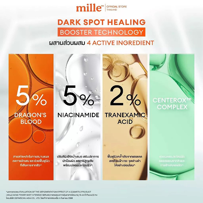 เซรั่ม Mille Acne Power Shot Intensive Serum
