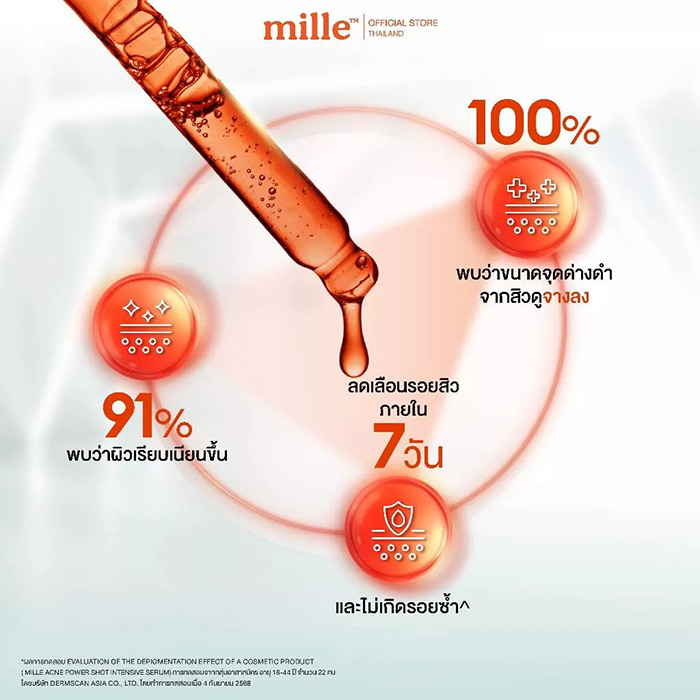 เซรั่ม Mille Acne Power Shot Intensive Serum