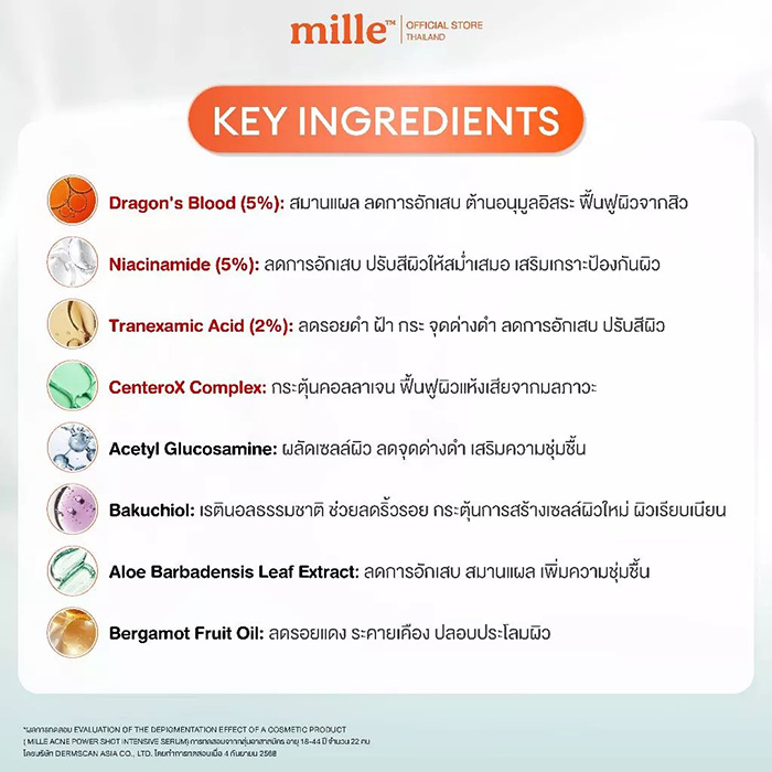 เซรั่ม Mille Acne Power Shot Intensive Serum