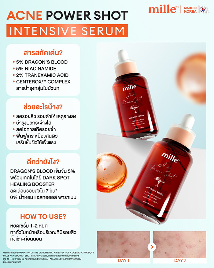 เซรั่ม Mille Acne Power Shot Intensive Serum