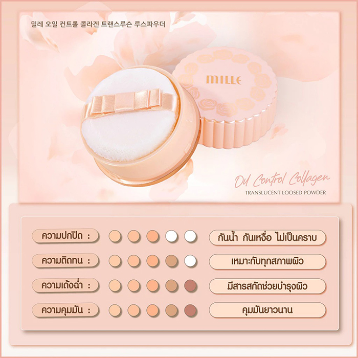 แป้งฝุ่น Mille Oil Control Collagen Translucent Loosed Powder