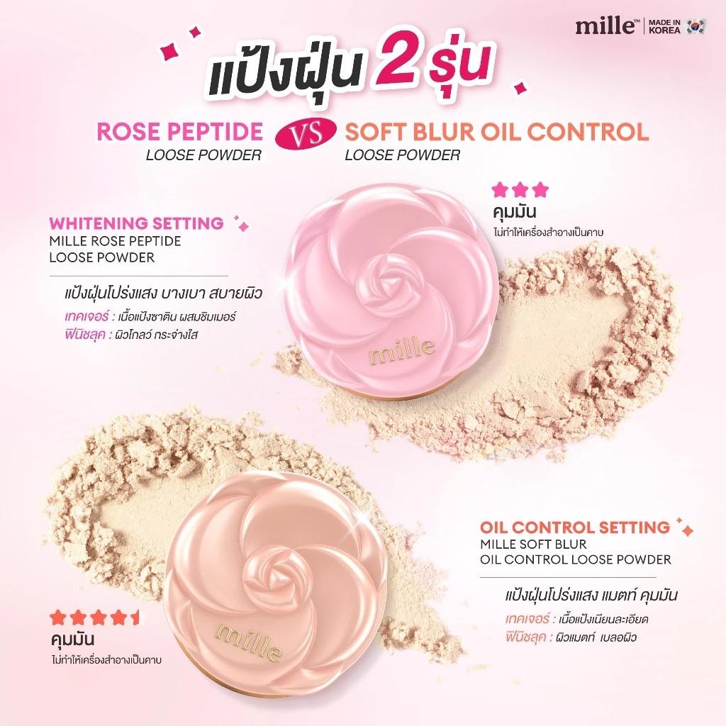 แป้งฝุ่นผิวกระจ่างใส MILLE Rose Peptide Loose Powder