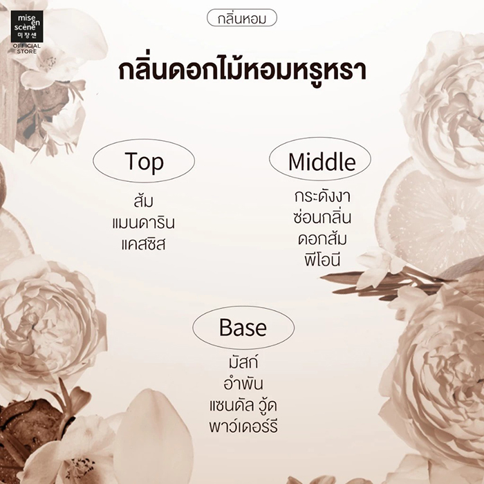 แชมพู Mise En Scène Shampoo Salon 10 Protein For Damaged Hair