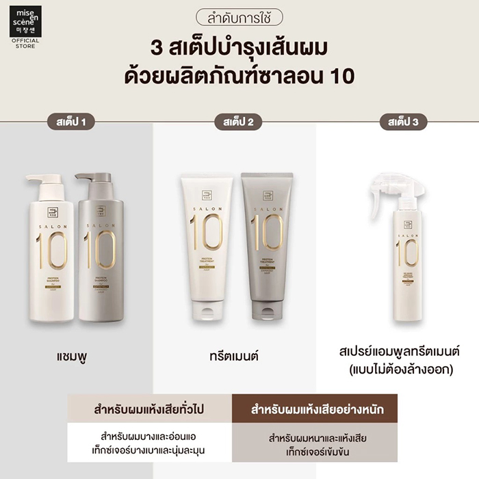 แชมพู Mise En Scène Shampoo Salon 10 Protein For Damaged Hair