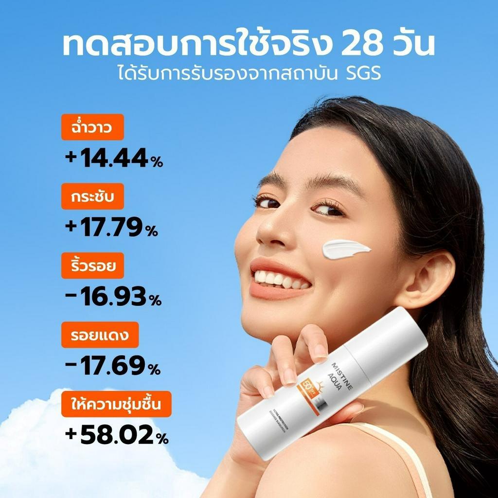 ครีมกันแดด MISTINE Aqua Base Ultra Protection Essence Skincare Sunscreen SPF50+ PA++++