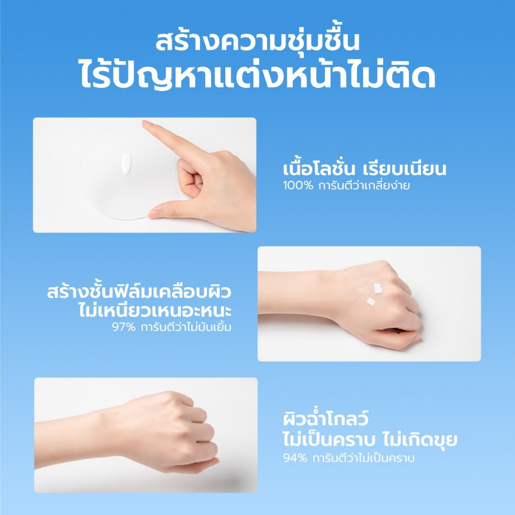 ครีมกันแดด MISTINE Aqua Base Ultra Protection Mild Care Facial Sunscreen Cream SPF50 PA++++