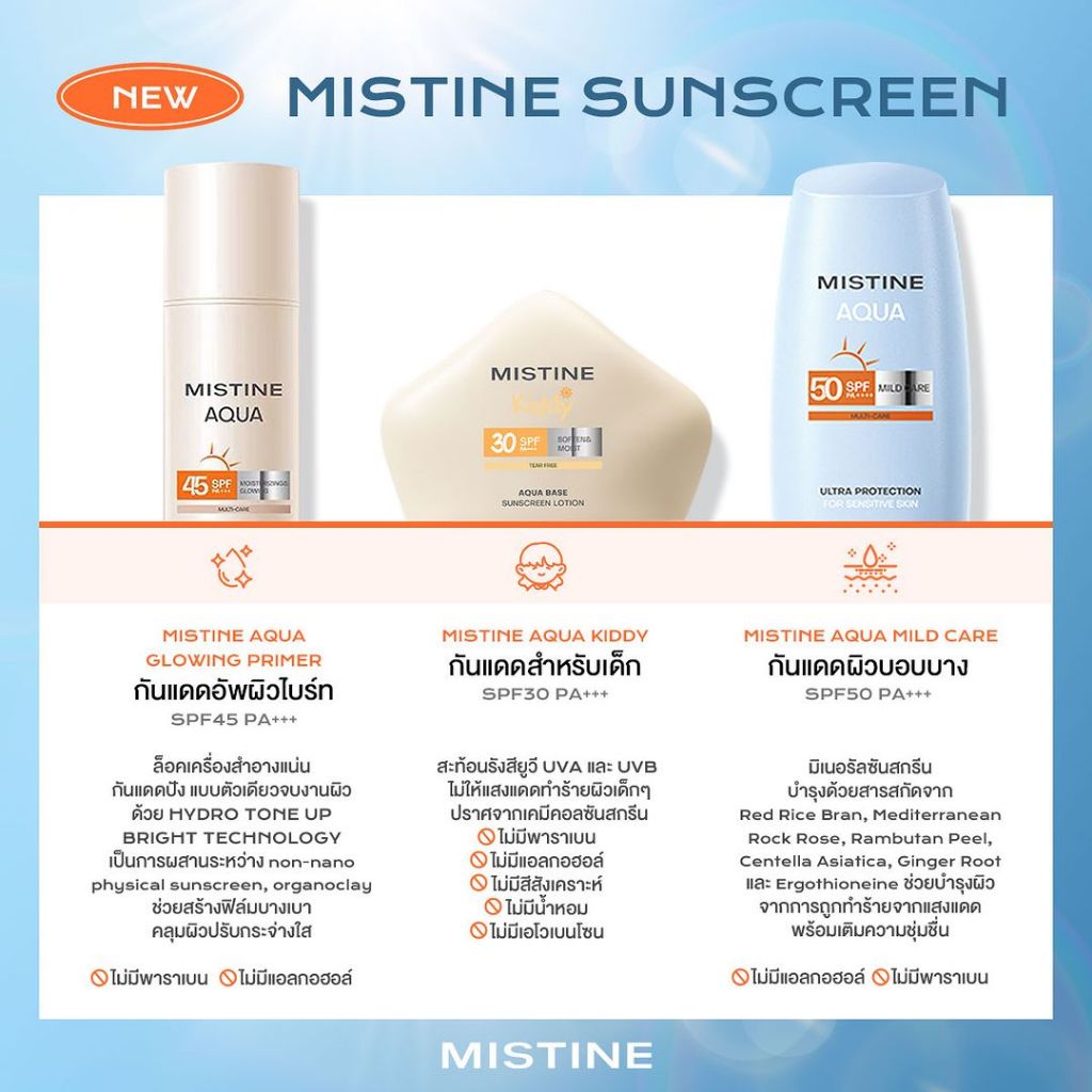 ครีมกันแดด MISTINE Aqua Base Ultra Protection Moisturizing & Glowing Primer Sunscreen SPF45 PA+++