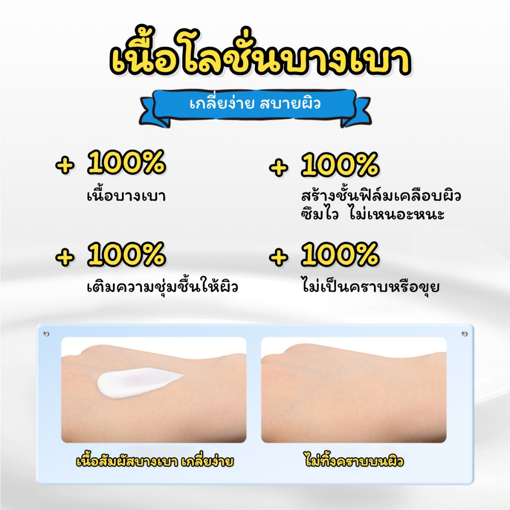 ครีมกันแดดสำหรับเด็ก MISTINE Kiddy Aqua Base Ultra Protection Sunscreen Lotion SPF30 PA+++