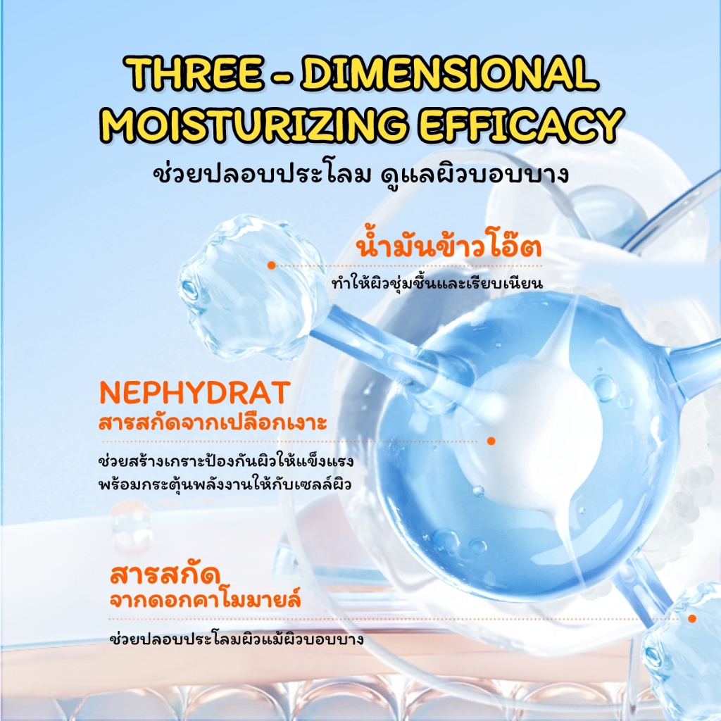 ครีมกันแดดสำหรับเด็ก MISTINE Kiddy Aqua Base Ultra Protection Sunscreen Lotion SPF30 PA+++